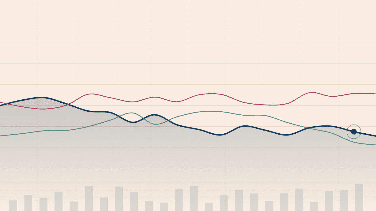 Аналитики ждут от ЦБ снижения ставки на 50 б.п. — до 14,5%