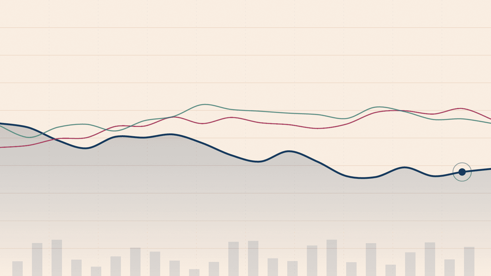 Нефтяной рынок после Ормузского шока: аналитики ждут $75–85 за баррель Brent