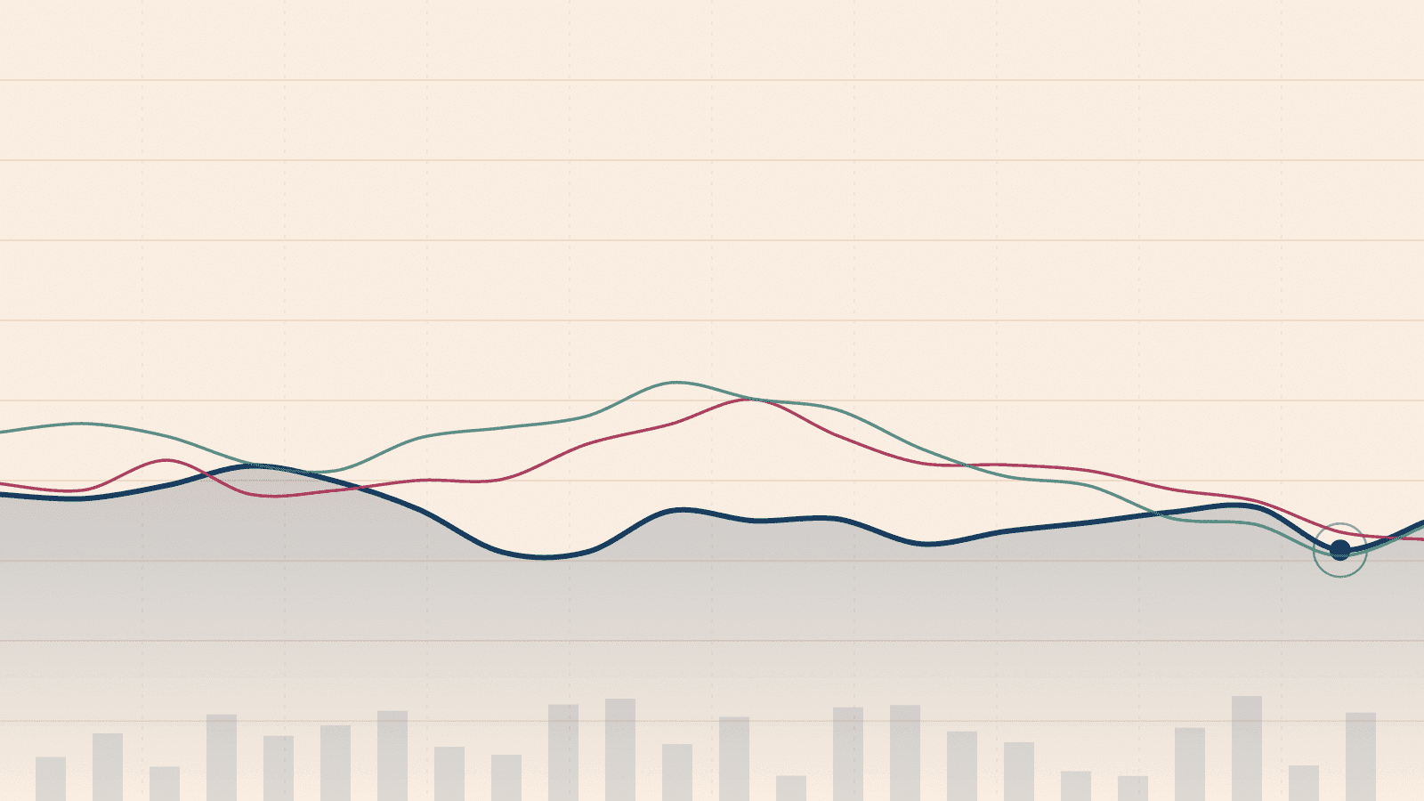 «Яндекс» выкупил 3,3% free float: байбэк обогнал допэмиссию