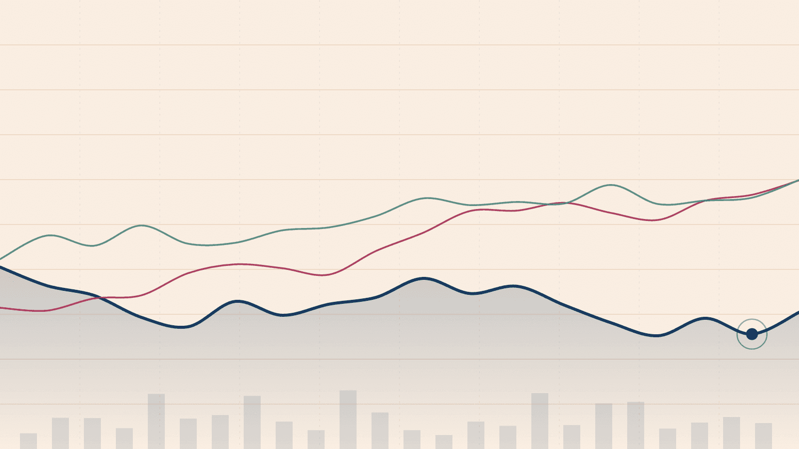 ВВП России вырос на 1,3% во II квартале, но устойчивость роста под вопросом