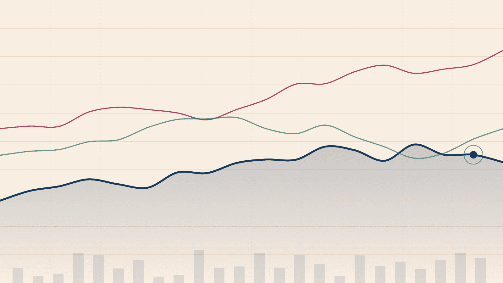 Нефть и геополитика толкают IMOEX вверх, но аналитики видят риски